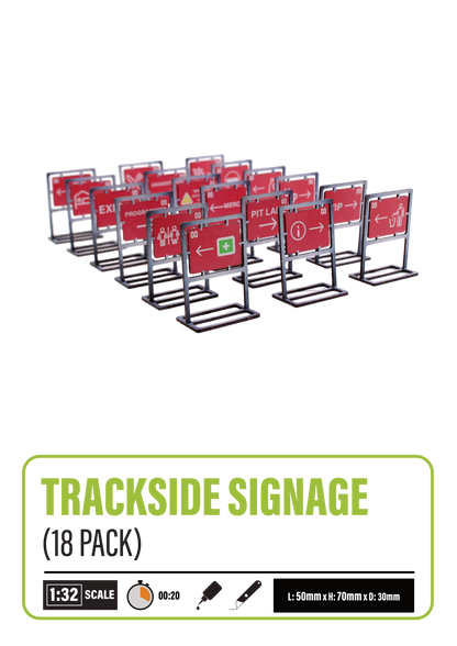 Trackside Signage